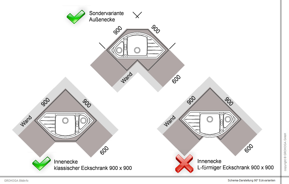 Fronten+APL-Tausch vorh. Küche oder raus und Umzug eigener Küche